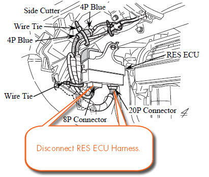 REs